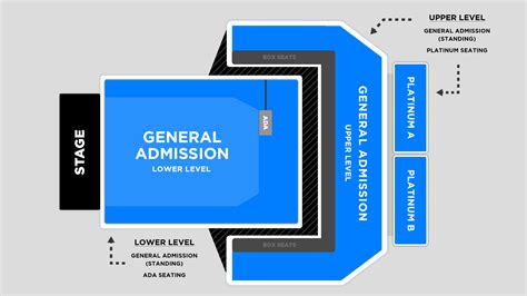 Stage AE Seating Chart 